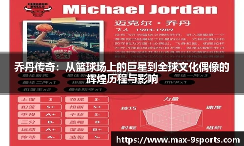 九游体育登录入口